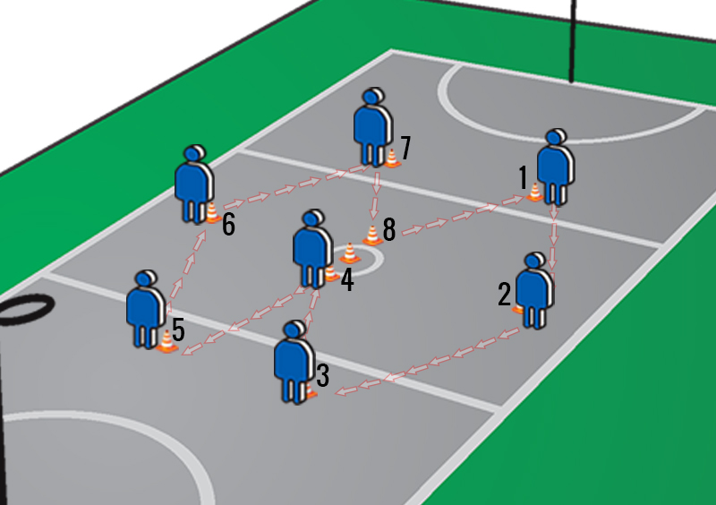 coaching drills netball at Netball Coach TV