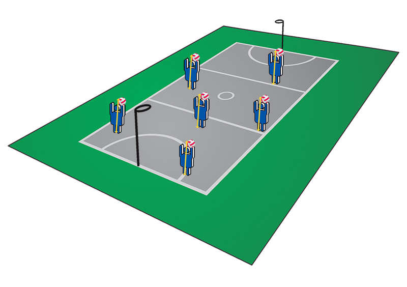 Netball Skill Drills: Hand-to-hand Flicks