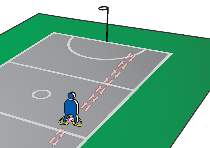 drill