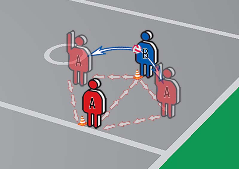 drill