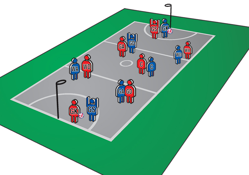 Netball Goal Shooting Drills: Multiball Chaos