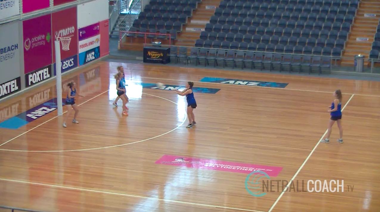 Netball Training Drills For Adults: Find the Free Goalie