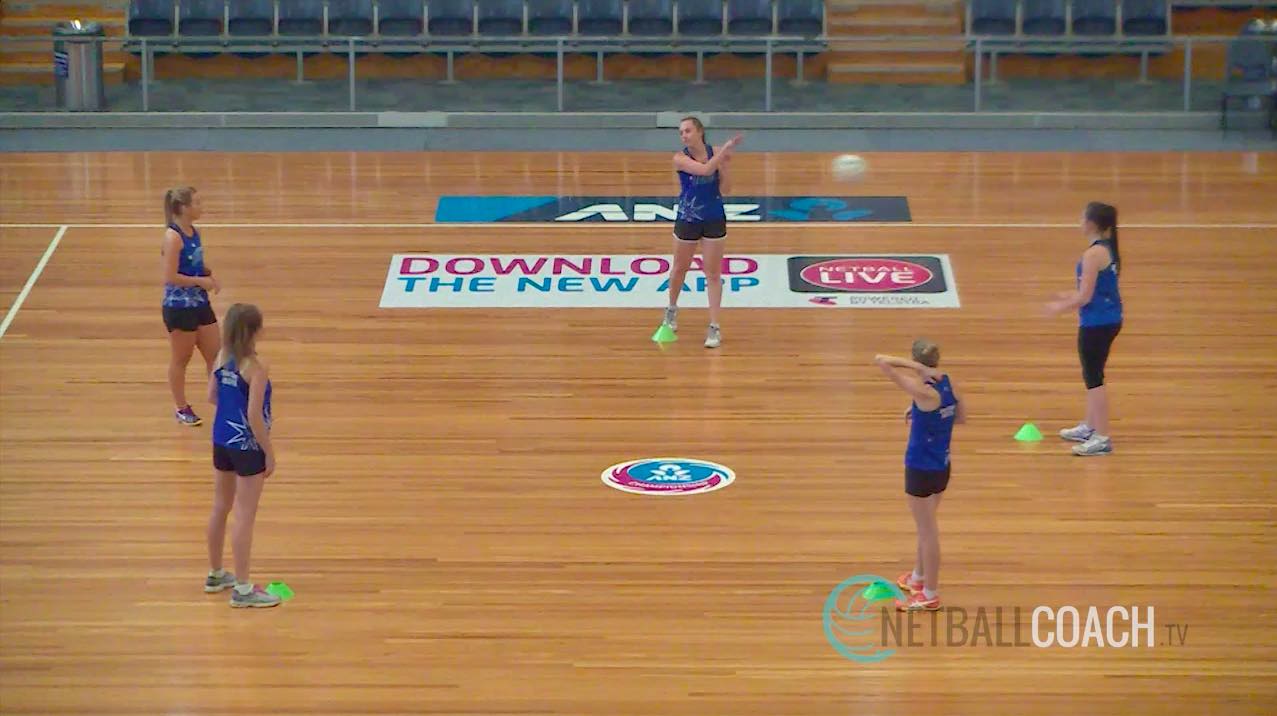 Netball Footwork Drills: Name, Fake, Look-away
