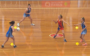 Free Netball Training Drills: Two Options Square