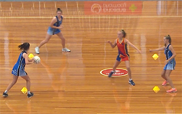 Preliminary Moves Passing Netball Drill Videos At Netball Coach TV